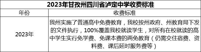 2024年甘孜州四川省瀘定中學(xué)學(xué)費(fèi)多少錢？