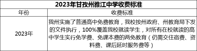 2024年甘孜州雅江中學(xué)學(xué)費(fèi)多少錢？