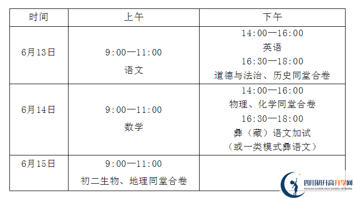 2024年涼山州中考政策公布了??！