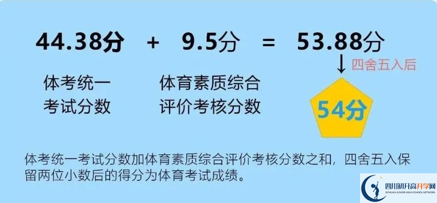 2024年成都市蒲江縣中考體育考試政策方案？
