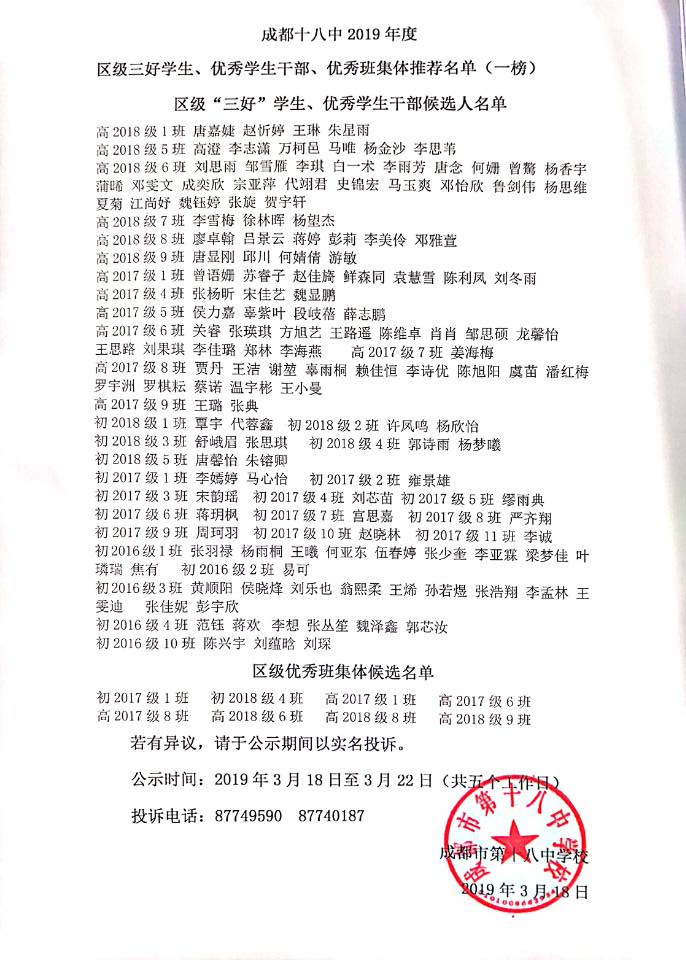 2019年度區(qū)級(jí)三好學(xué)生、優(yōu)秀學(xué)生干部、優(yōu)秀班集體推薦名單
