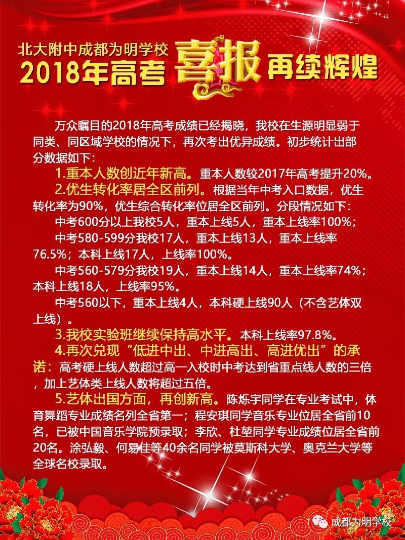 成都為明學(xué)校2018年的升學(xué)率高不高？