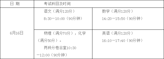 成都七中嘉祥外國(guó)語學(xué)校2019年高中自主招生計(jì)劃