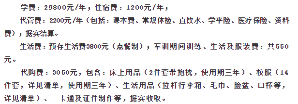 成都綿實(shí)外國語學(xué)校學(xué)費(fèi)貴不貴？