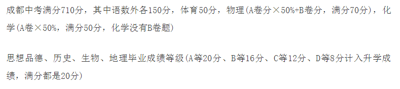 2020年成都中考總分多少？中考滿分是多少？
