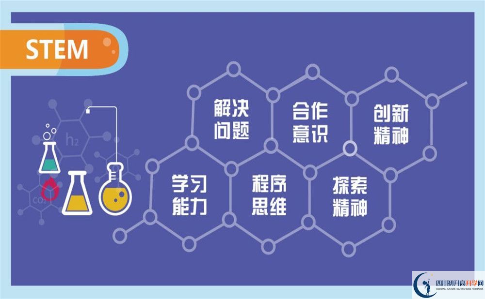 北京第二外國語學(xué)院成都附屬中學(xué)初升高向外地招生嗎？