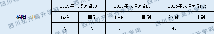 德陽(yáng)三中.png