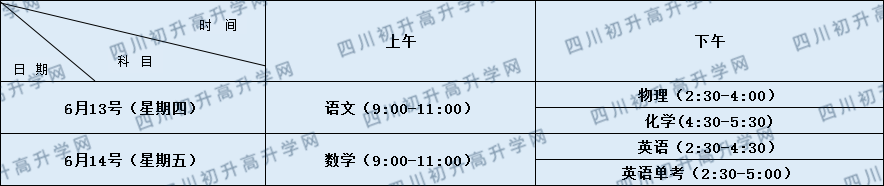 關于成都七中萬達學校2020年招生計劃（含統(tǒng)招、調招計劃）