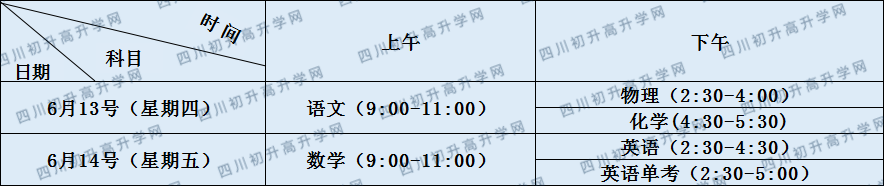 關(guān)于梓潼中學(xué)2020年招生計(jì)劃（含藝體特長生、體育特長生）