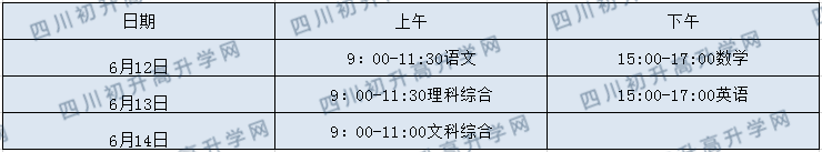 2020年眉山中考時(shí)間是多久，會(huì)改變嗎？