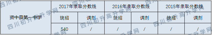資中縣第一中學.png