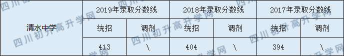清水中學.png