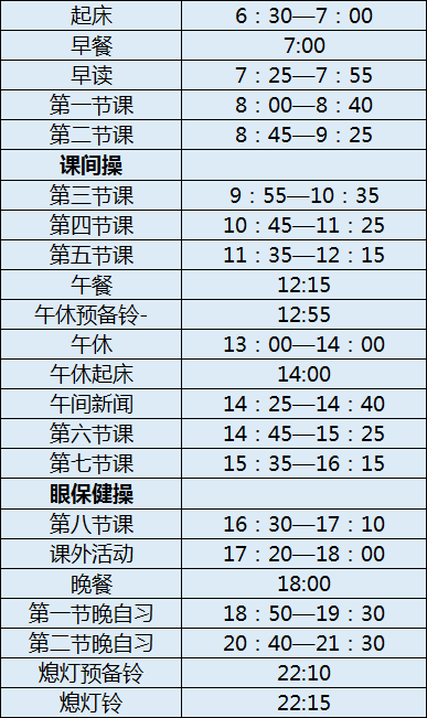成都樹(shù)德中學(xué)初三今年還上晚自習(xí)嗎？