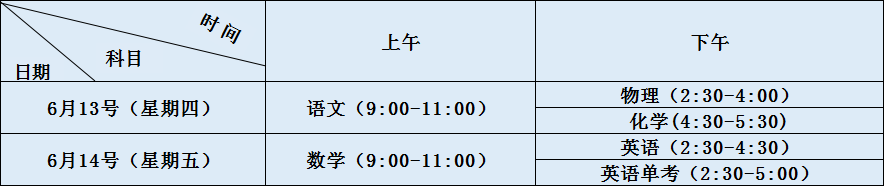 2020年強項實驗中學(xué)初升高考試時間是否有調(diào)整？