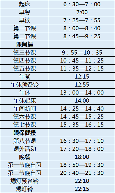 成都十二中初三今年還上晚自習(xí)嗎？