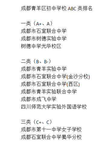 四川師范大學(xué)實驗外國語學(xué)校排名是多少？