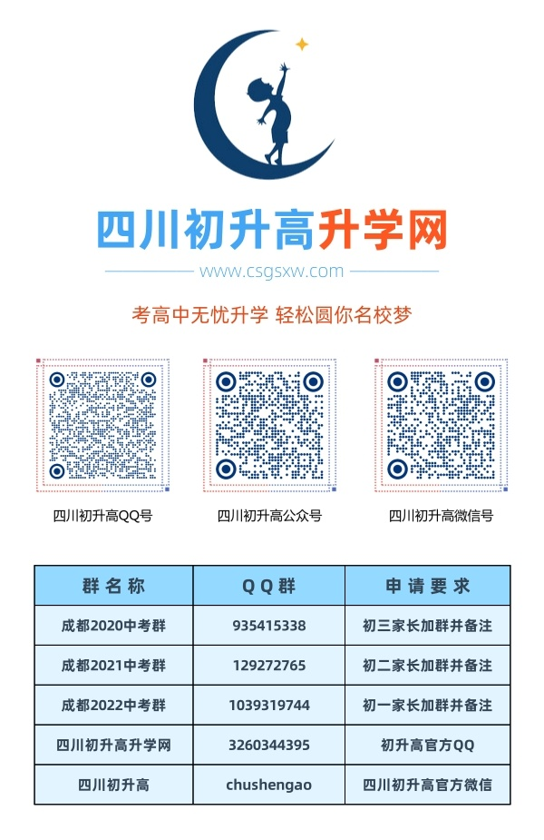 成都市實(shí)驗(yàn)外國(guó)語(yǔ)學(xué)校（西區(qū)）2020年中考收分線是多少？