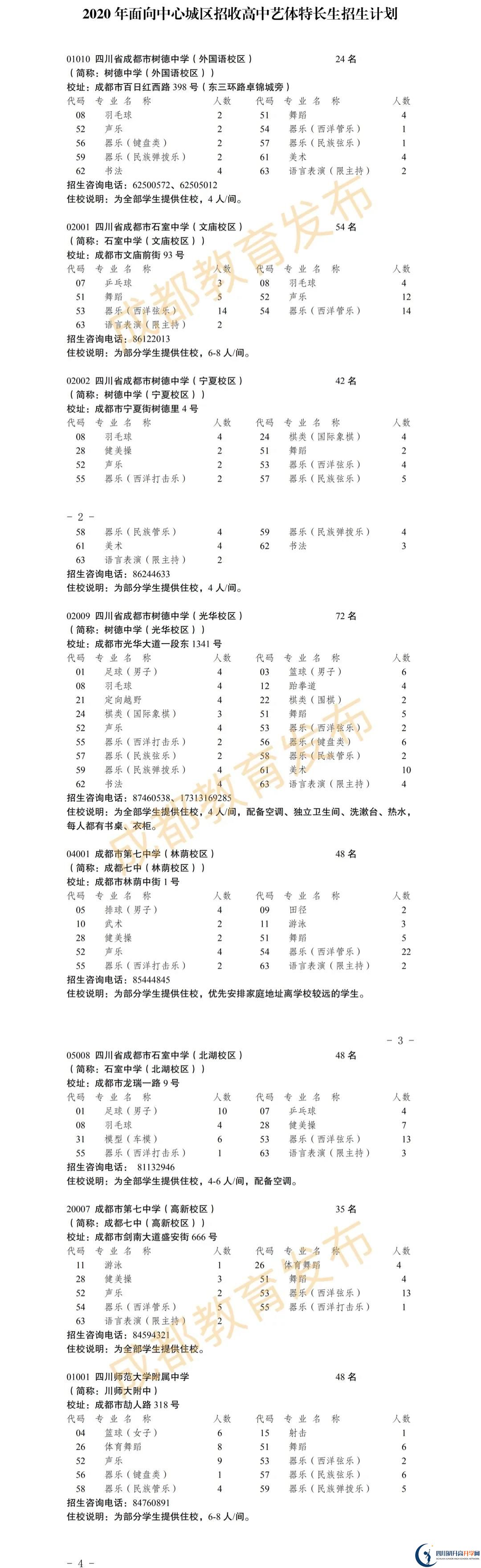 2020年成都市高中藝體特長生招生政策出爐！附招生計劃