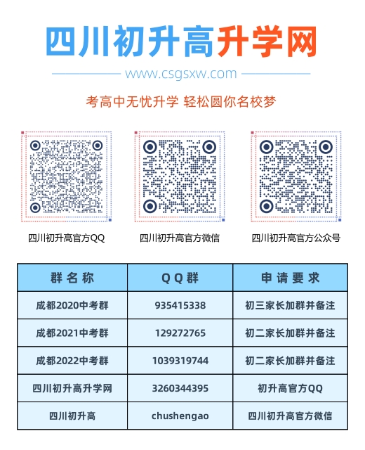 七中高新地址在什么地方？