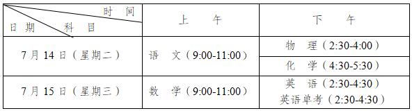 2020年青城山高中招生計(jì)劃是怎樣的？