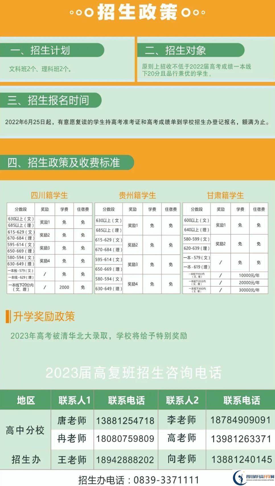 2022年廣元市廣元外國(guó)語(yǔ)學(xué)校高三招收復(fù)讀生嗎？