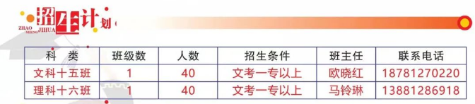 2022年廣元市蒼溪實驗中學(xué)高三復(fù)讀收費標(biāo)準(zhǔn)
