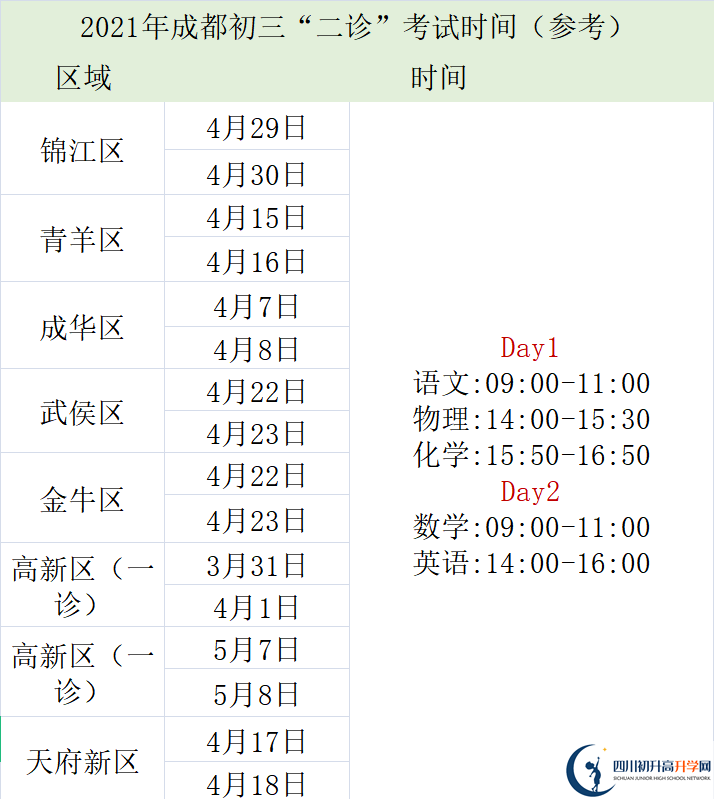 2022年成都中考三診考試何時(shí)進(jìn)行，如何安排的？
