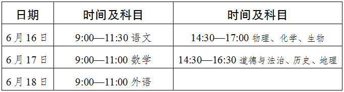 2022年達(dá)州市中考最新政策，有何變化？