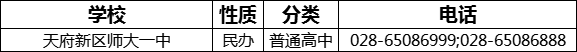 成都市天府新區(qū)師大一中2022年招辦電話是多少？