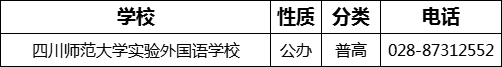 成都市四川師范大學(xué)實(shí)驗(yàn)外國(guó)語(yǔ)學(xué)校2022年招辦電話是多少？