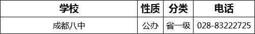 成都市成都八中招生組電話是多少？