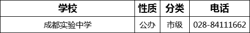 成都市成都實(shí)驗(yàn)中學(xué)2022年招辦電話是多少？
