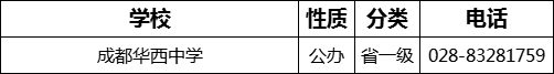 成都市成都華西中學(xué)2022年招辦電話是多少？