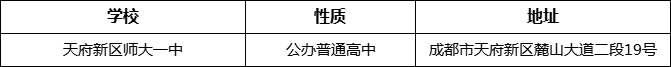 成都市天府新區(qū)師大一中地址在哪里？