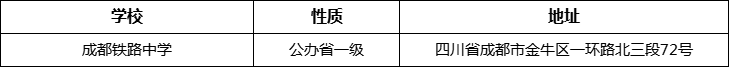 成都市成都鐵路中學(xué)詳細(xì)地址、在哪里？