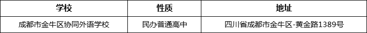 成都市金牛區(qū)協(xié)同外語學(xué)校詳細地址、在哪里？