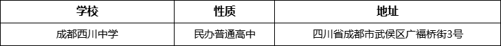 成都市成都西川中學(xué)詳細(xì)地址、在哪里？