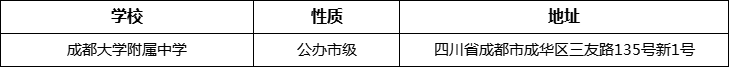 成都市成都大學(xué)附屬中學(xué)詳細(xì)地址、在哪里？