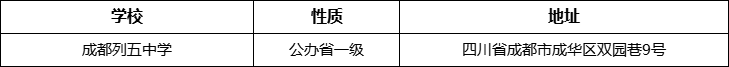 成都市成都列五中學(xué)詳細(xì)地址、在哪里？