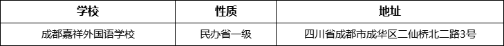 成都市成都嘉祥外國語學校詳細地址、在哪里？