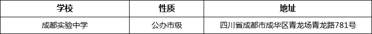 成都市成都實驗中學詳細地址、在哪里？