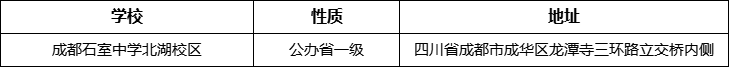 成都市成都石室中學北湖校區(qū)詳細地址、在哪里？
