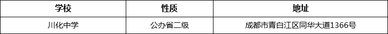 成都市川化中學(xué)詳細(xì)地址、在哪里？