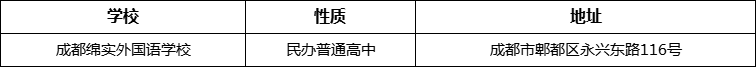 成都市成都綿實(shí)外國(guó)語學(xué)校詳細(xì)地址、在哪里？