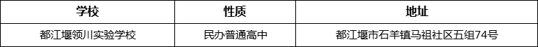 成都市都江堰領(lǐng)川實驗學(xué)校詳細地址、在哪里？