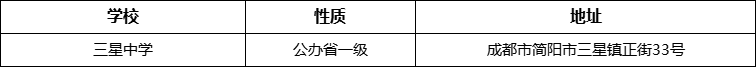 成都市三星中學(xué)詳細(xì)地址、在哪里？