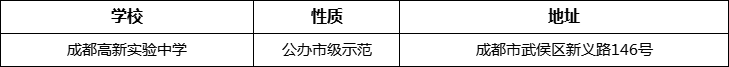 成都市成都高新實(shí)驗(yàn)中學(xué)地址在哪里？
