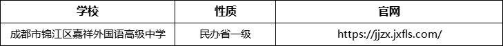 成都市錦江區(qū)嘉祥外國語高級中學(xué)官網(wǎng)、網(wǎng)址、官方網(wǎng)站