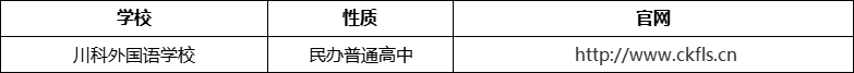 成都市川科外國語學(xué)校官網(wǎng)、網(wǎng)址、官方網(wǎng)站
