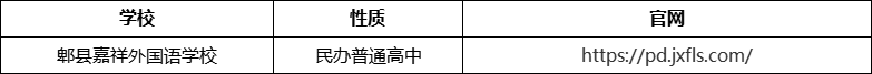 成都市郫縣嘉祥外國語學(xué)校官網(wǎng)、網(wǎng)址、官方網(wǎng)站